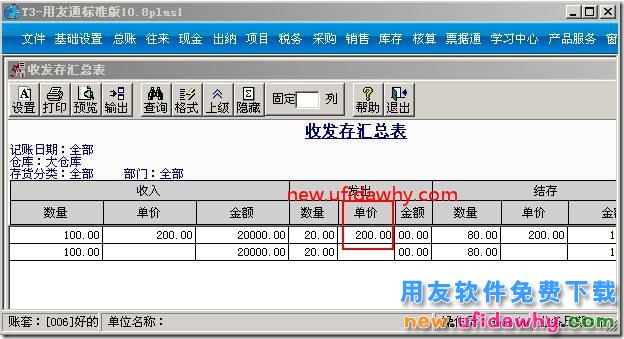 用友T3核算收发存汇总表里面没有单价与金额？ 用友T3 第3张