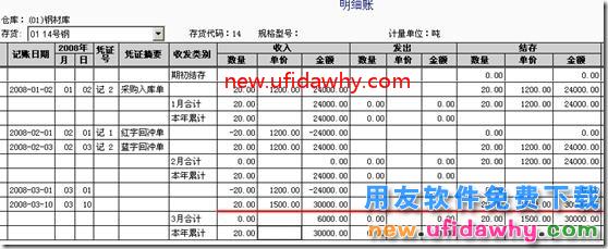 用友T3采购暂估业务详细讲解图文教程 用友T3 第12张