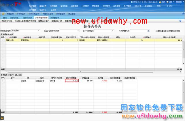 用友畅捷通T+智能补货在软件中怎么使用的图文操作教程 T+产品 第16张