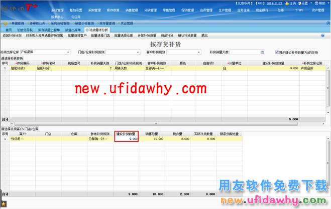 用友畅捷通T+智能补货在软件中怎么使用的图文操作教程 T+产品 第37张