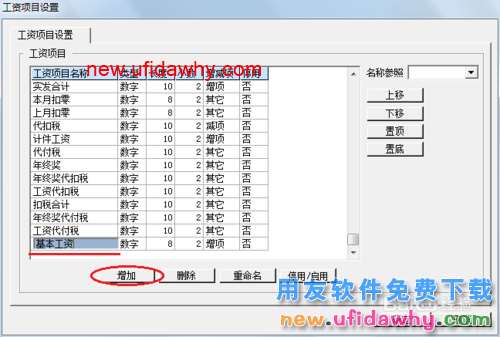 用友U8操作教程：[104]设置(增加)工资项目