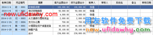 用友U8操作教程：[38]审核凭证和批量审核