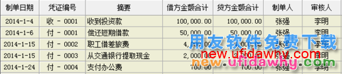 用友U8操作教程：[39]出纳签字和批量签字