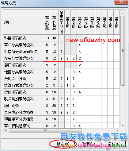 用友U8操作教程：[99]修改编码方案