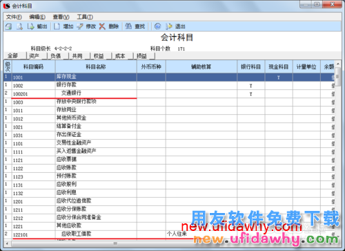 用友U8操作教程：[21]增加会计科目