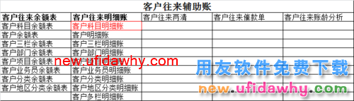 用友U8操作教程：[52]查询账簿(往来辅助账)